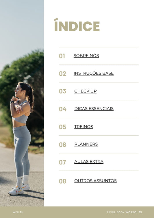 Plano | 7 Full Body Workouts 4.0
